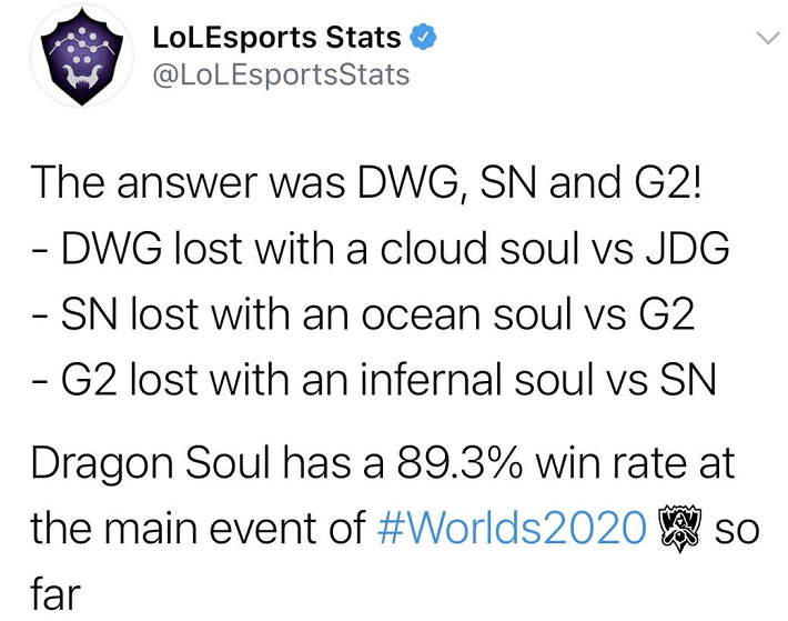 关于Karsa连续十场比赛得分超过状态火爆，DWG冲击纪录！的信息